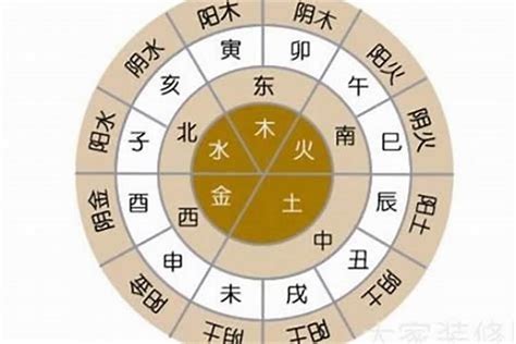 珮五行|珮字的五行属性